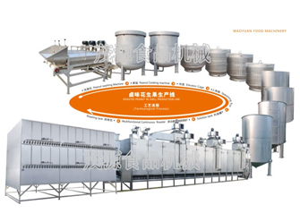 濟(jì)南鹵味花生果生產(chǎn)線